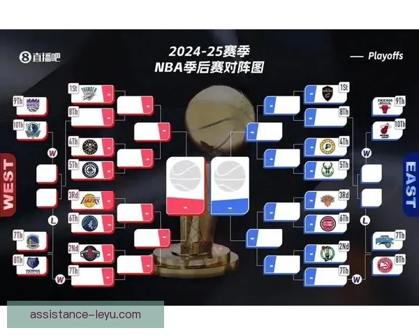 NBA焦点战报巨星对决引爆季后赛格局悬念再起东西部强队暗战升级
