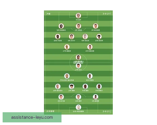 卢顿俱乐部新赛季重整阵容稳步前行冲击英超生存目标力争保级前景