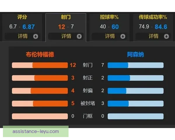 英超争冠形势突变豪门对决引爆本轮焦点战球迷热议之升级悬念再起