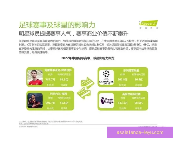 专业足球赛事分析平台推荐助你精准洞察比赛走势与投注技巧心得