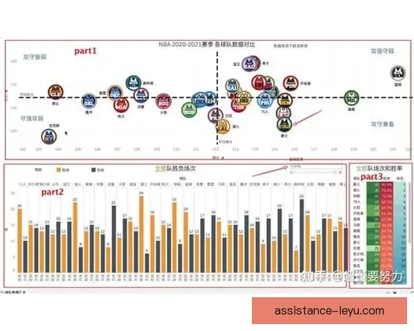 NBA最新焦点战比分揭秘 球队表现与关键数据全面解析