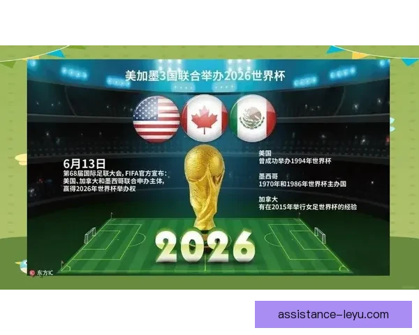 2026年世界杯赛场揭晓北美三国联合承办盛事